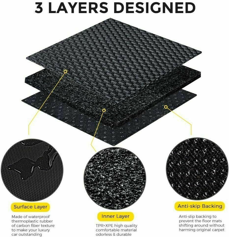 Fit 2017-2020 Tesla Model 3 Floor Mats Anti Spill Lazer Cut Floor Mats - Image 7