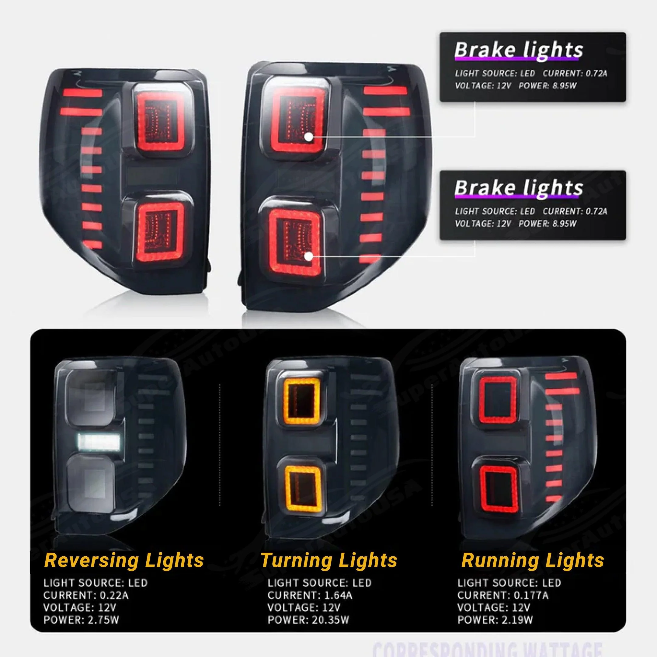 Fits 2021-2024 Ford Bronco Sport Full LED Raptor Style Taillights Sequential Assembly - Image 2