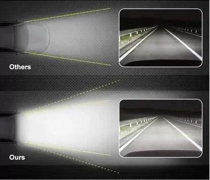 Fog Light - Daytime Running Light | Toyota Corolla L XLE LE (20-24) - Image 7